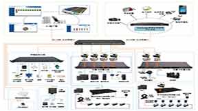 機房動力環境集中監控管理系統